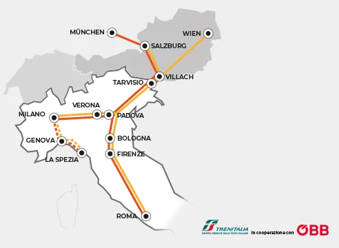 Euronight per l’Austria e la Germania